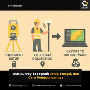 Alat Survey Topografi: Jenis, Fungsi, dan Cara Penggunaannya