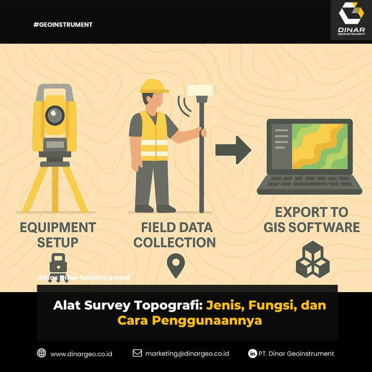 Alat Survey Topografi: Jenis, Fungsi, dan Cara Penggunaannya