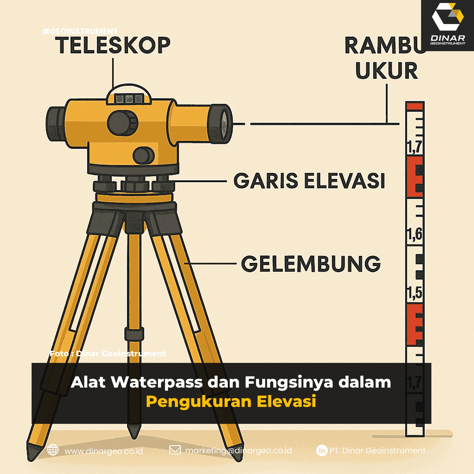 Alat Waterpass dan Fungsinya dalam Pengukuran Elevasi