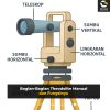 Bagian-Bagian Theodolite Manual dan Fungsinya
