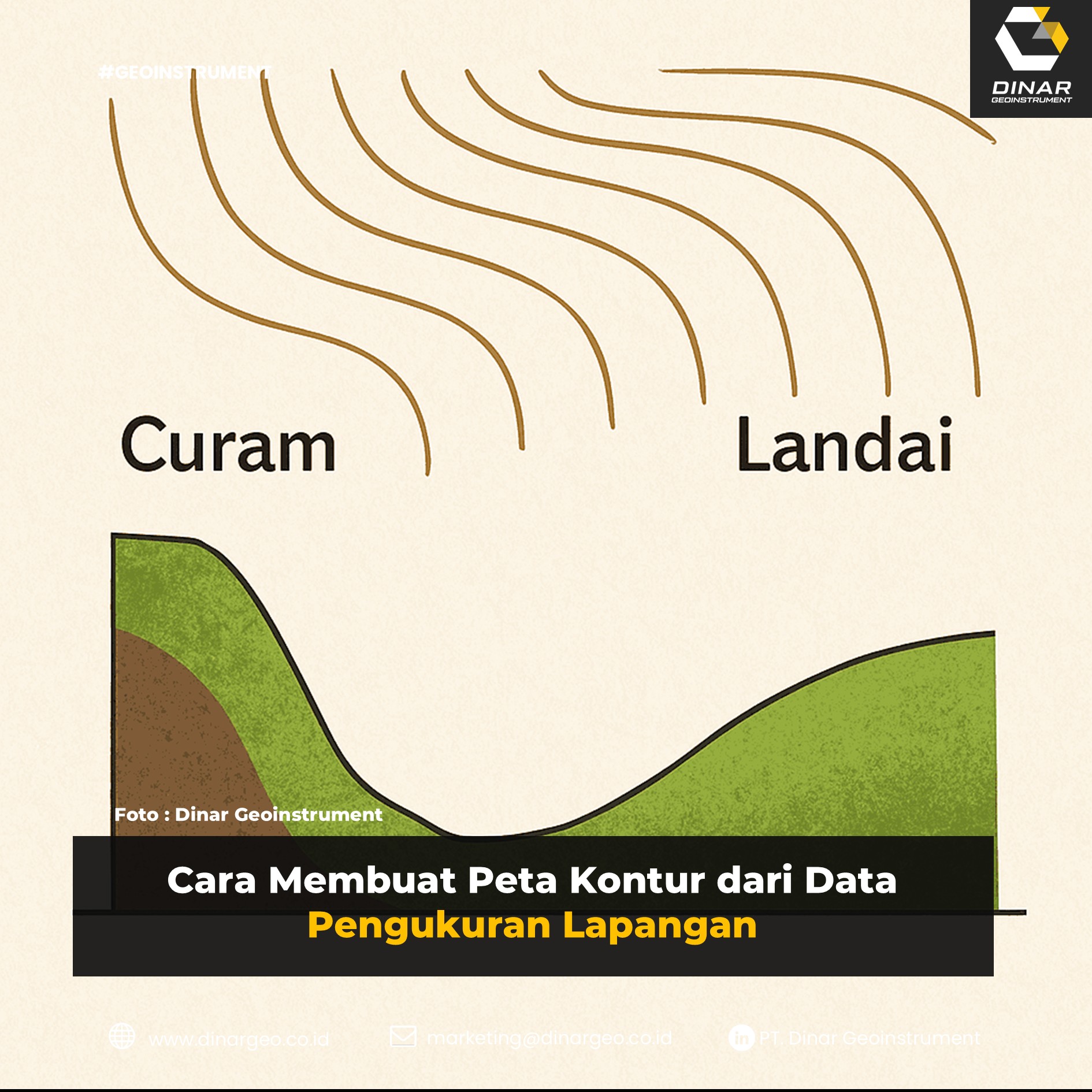 Cara Membuat Peta Kontur dari Data Pengukuran Lapangan