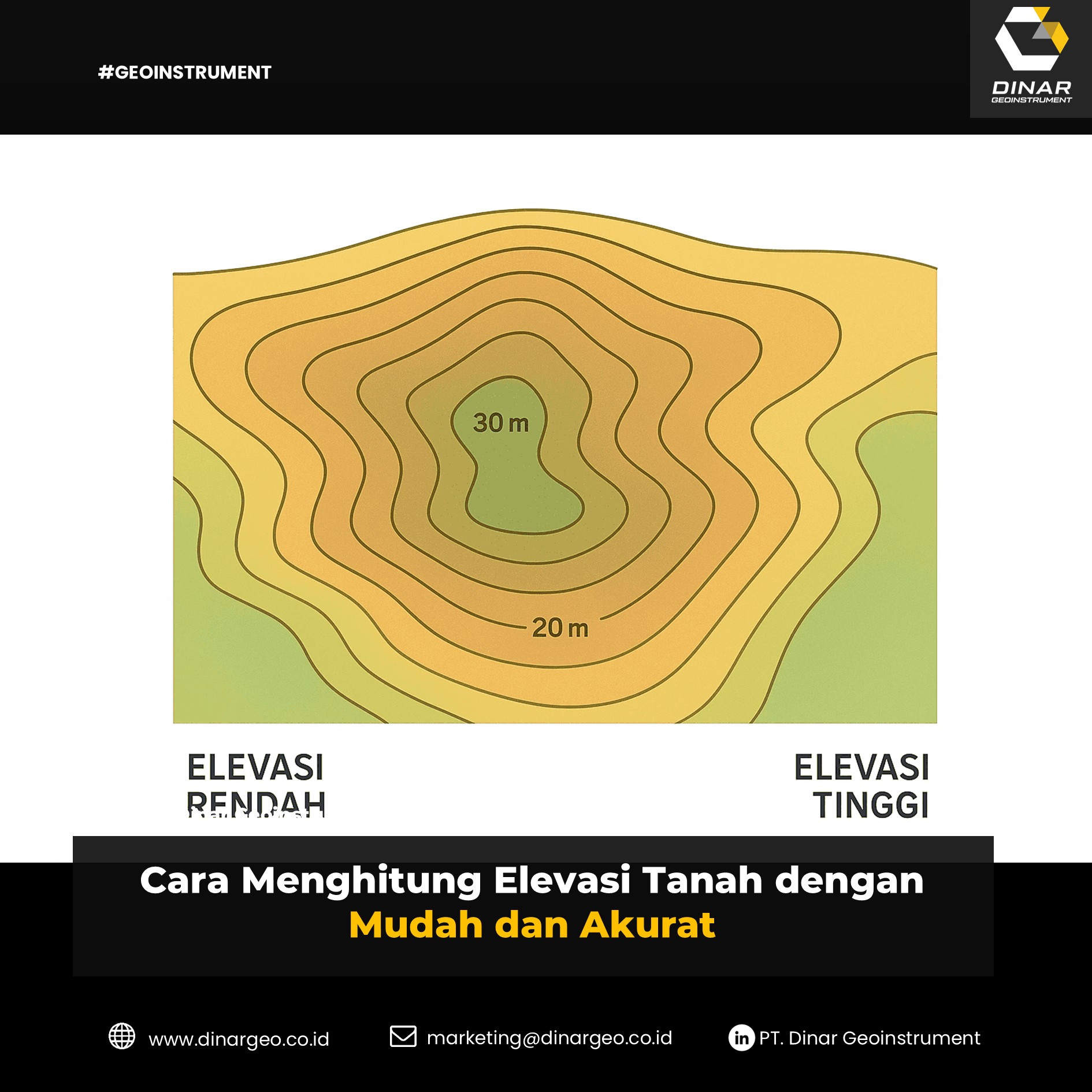 Cara Menghitung Elevasi Tanah dengan Mudah dan Akurat