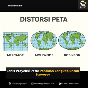 Jenis Proyeksi Peta: Panduan Lengkap untuk Surveyor