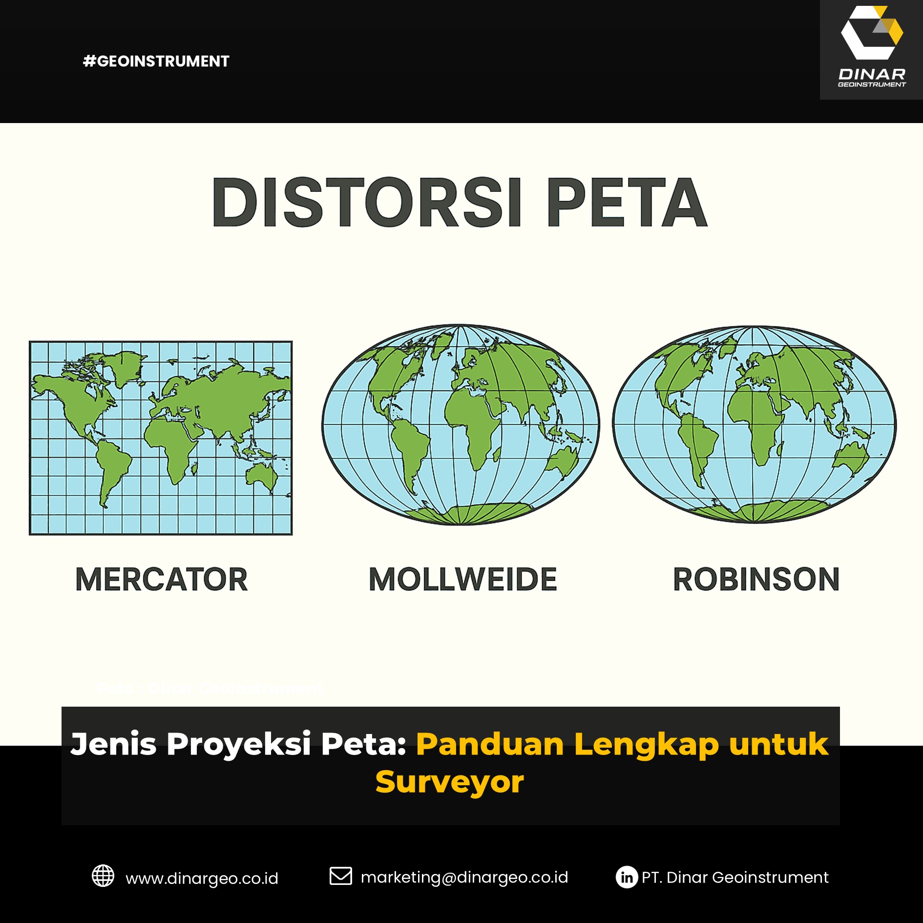 Jenis Proyeksi Peta: Panduan Lengkap untuk Surveyor
