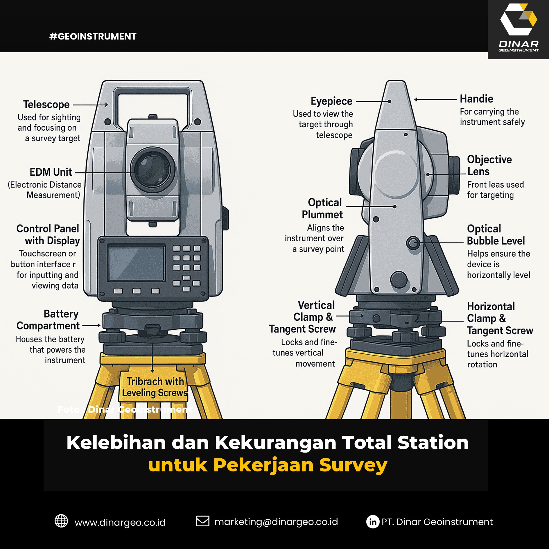 Kelebihan dan Kekurangan Total Station untuk Pekerjaan Survey