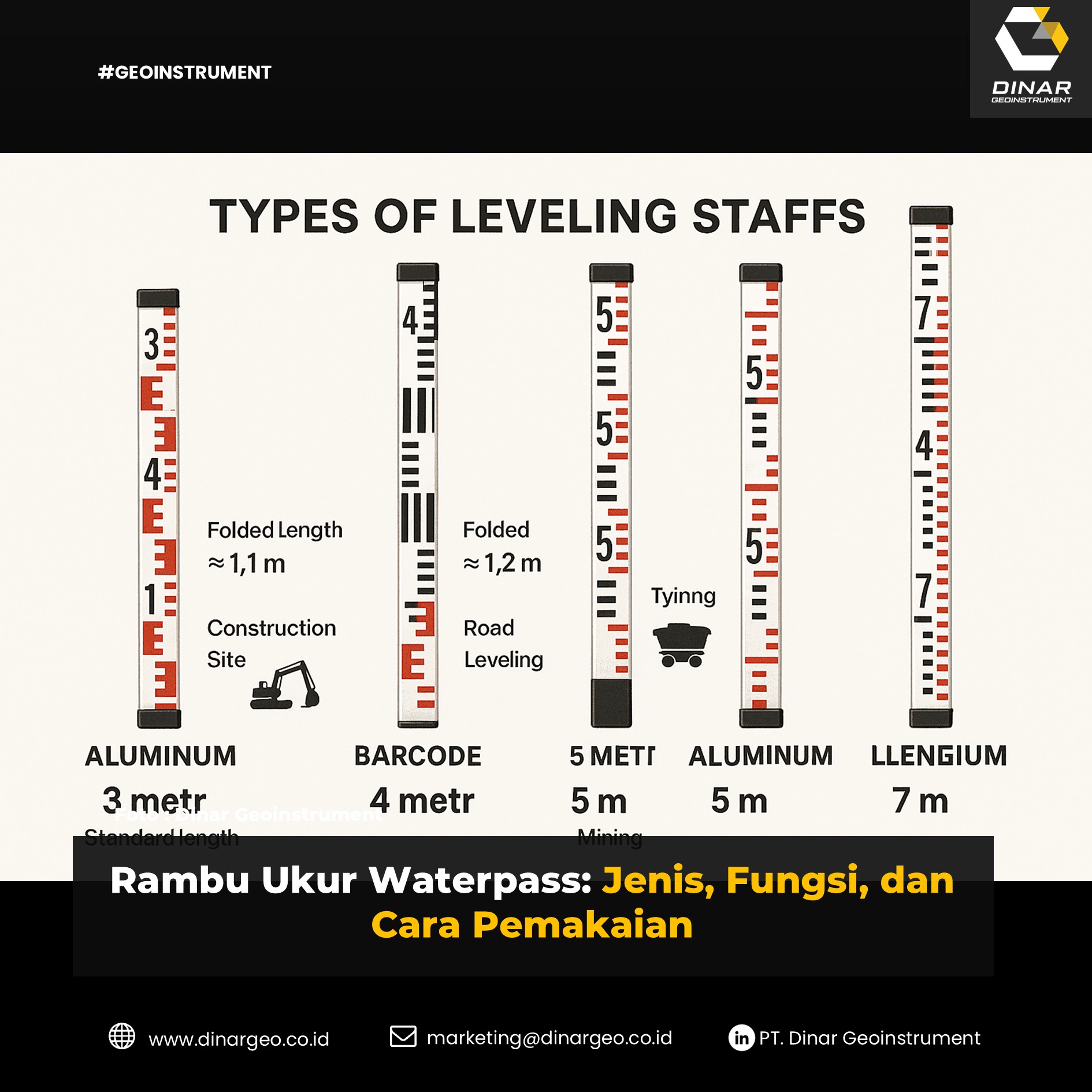 Rambu Ukur Waterpass: Jenis, Fungsi, dan Cara Pemakaian