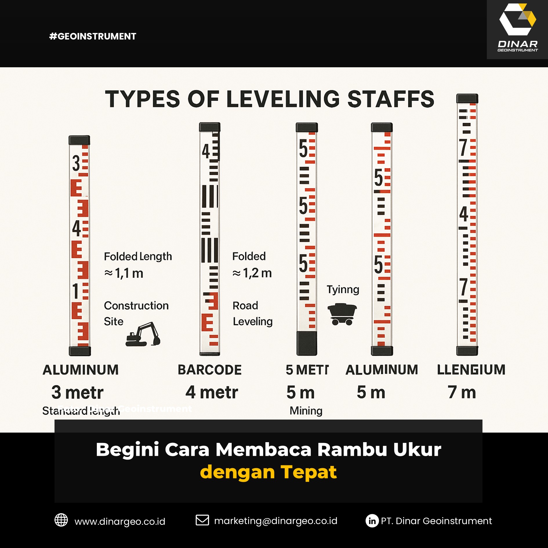 Begini Cara Membaca Rambu Ukur dengan Tepat