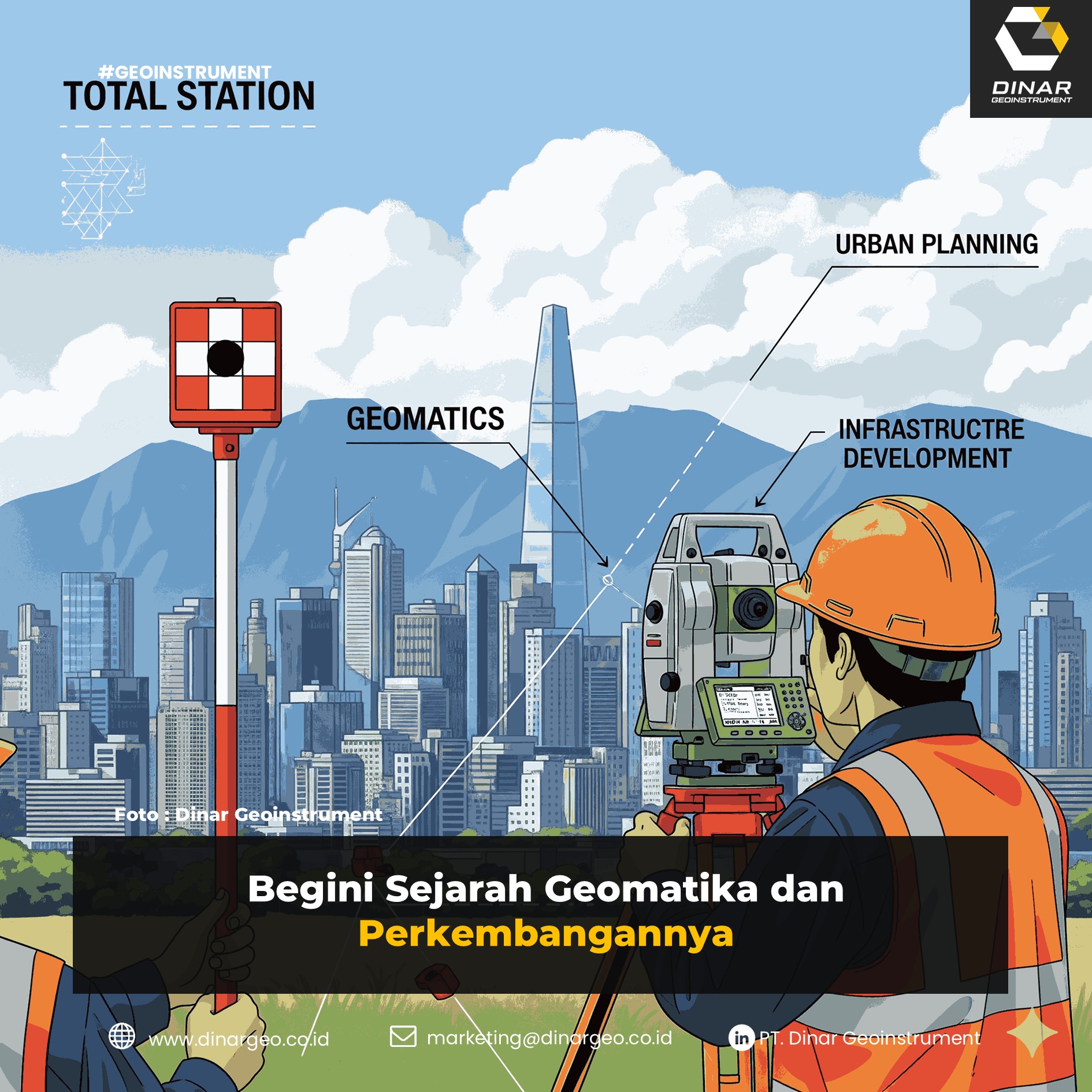 Begini Sejarah Geomatika dan Perkembangannya