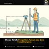 Elevasi Tanah: Pengertian, Fungsi, dan Cara Menghitungnya