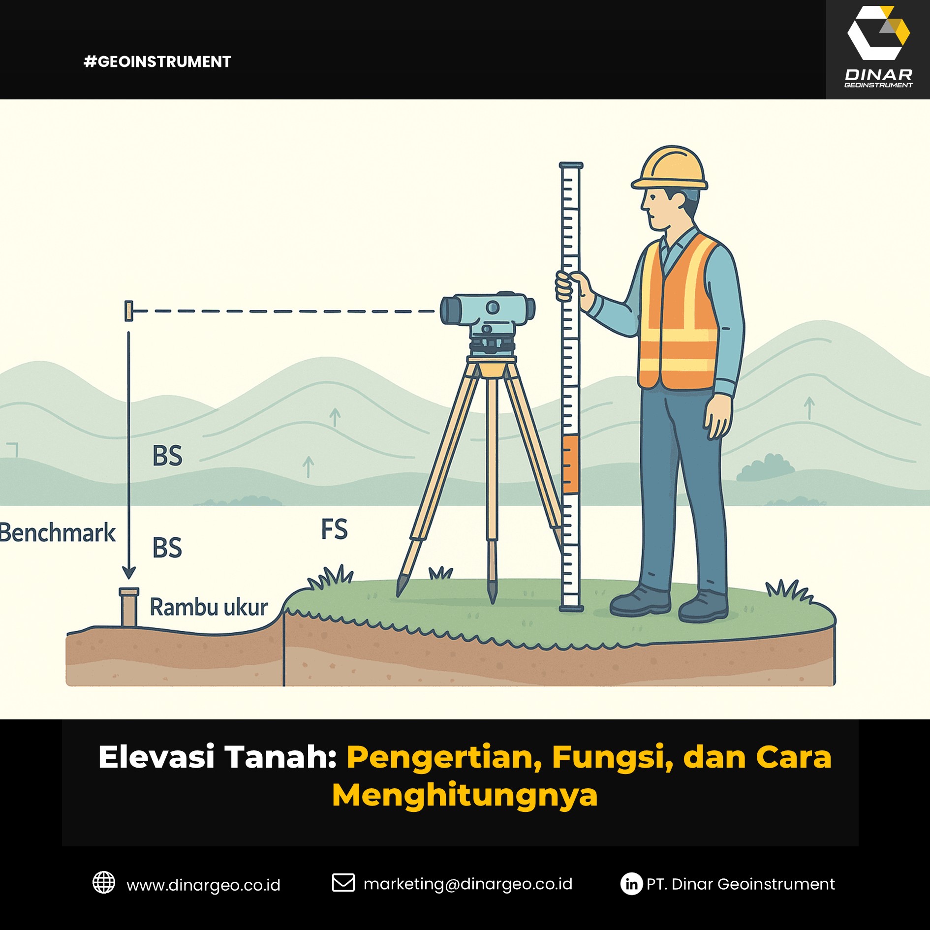 Elevasi Tanah: Pengertian, Fungsi, dan Cara Menghitungnya