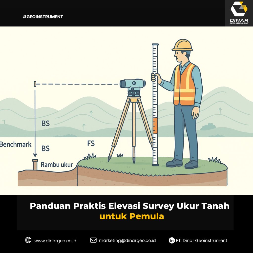 Panduan Praktis Elevasi Survey Ukur Tanah untuk Pemula