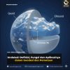 Undulasi: Definisi, Fungsi dan Aplikasinya dalam Geodesi dan Pemetaan