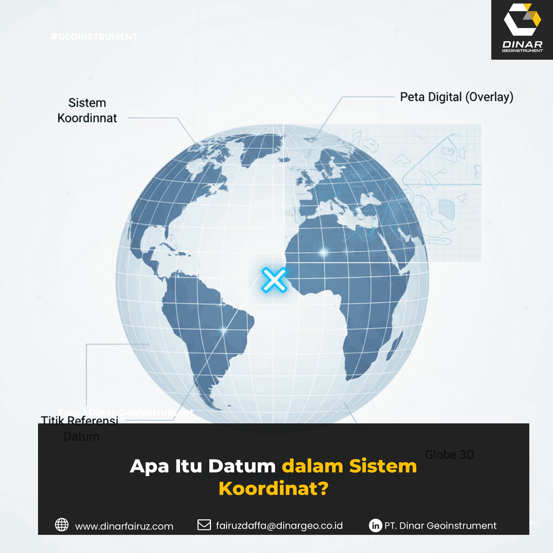 Feature Image Datum (FI)