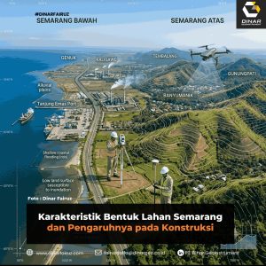 Karakteristik Bentuk Lahan Semarang & Pengaruhnya pada Konstruksi