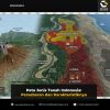 Peta Jenis Tanah Indonesia Persebaran dan Karakteristiknya_cover
