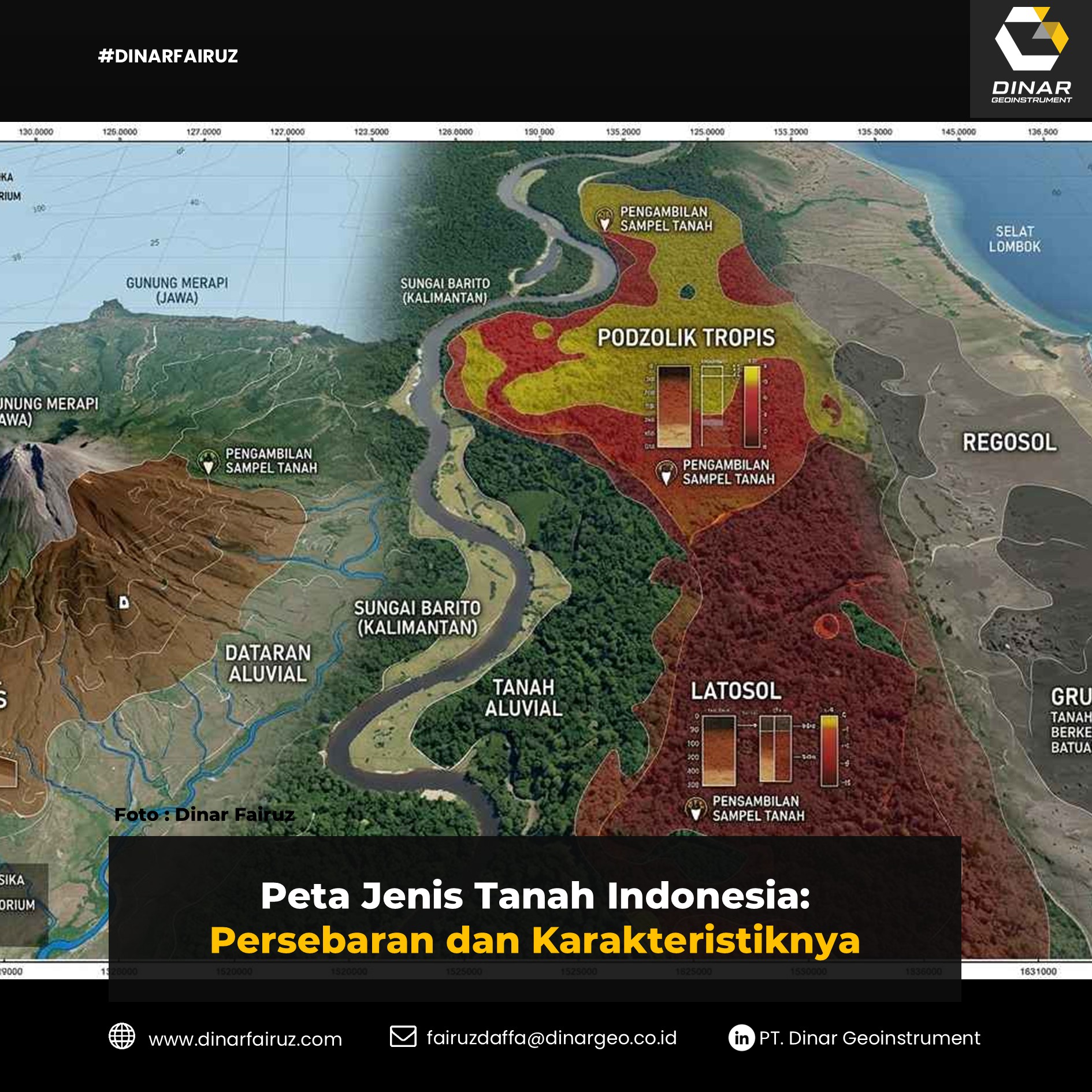 Peta Jenis Tanah Indonesia Persebaran dan Karakteristiknya_cover